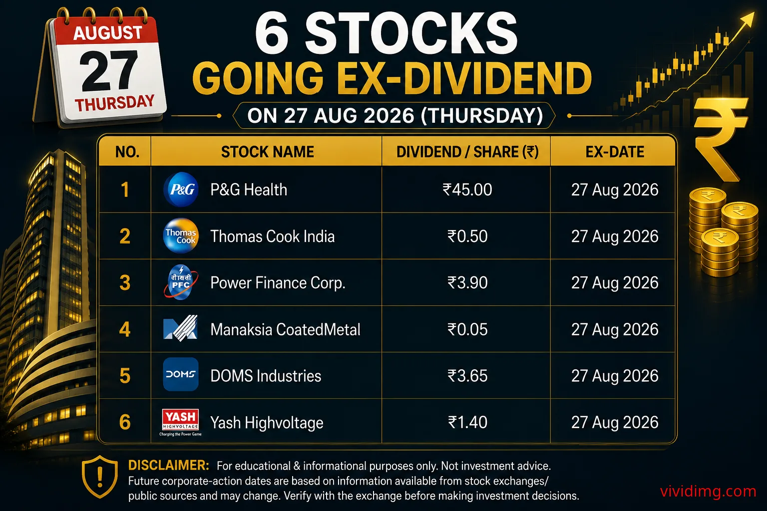6 Stocks Going Ex-Dividend on 27 Aug 2026