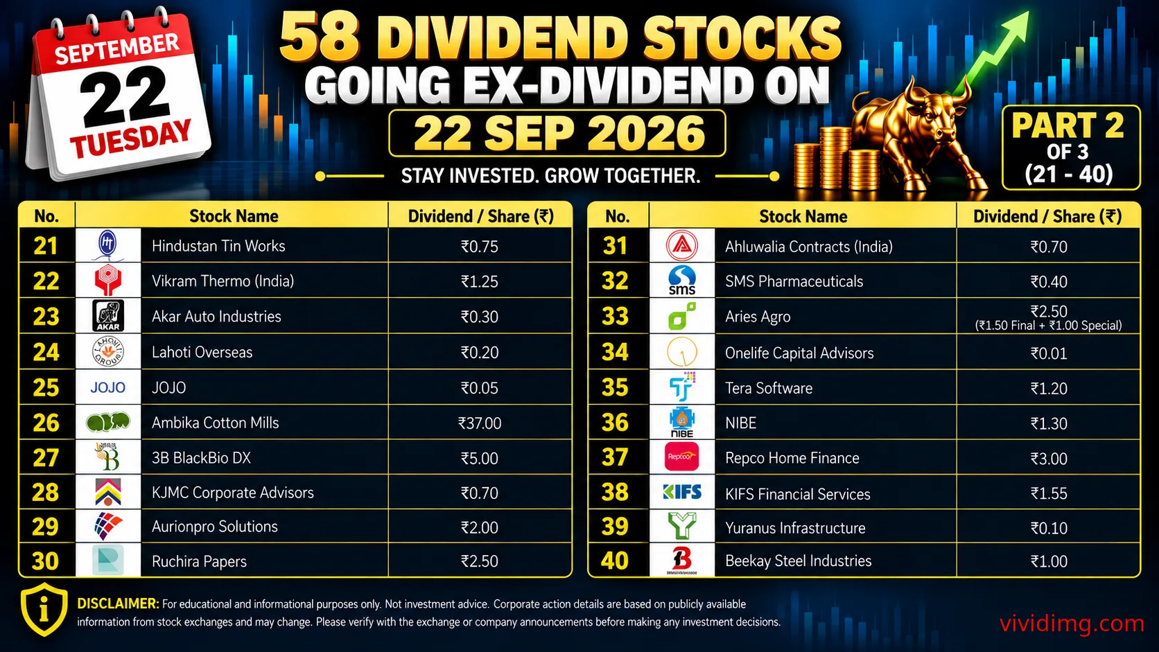 58 stocks going ex-dividend on 22 Sep 2026 – Complete dividend list thumbnail 2