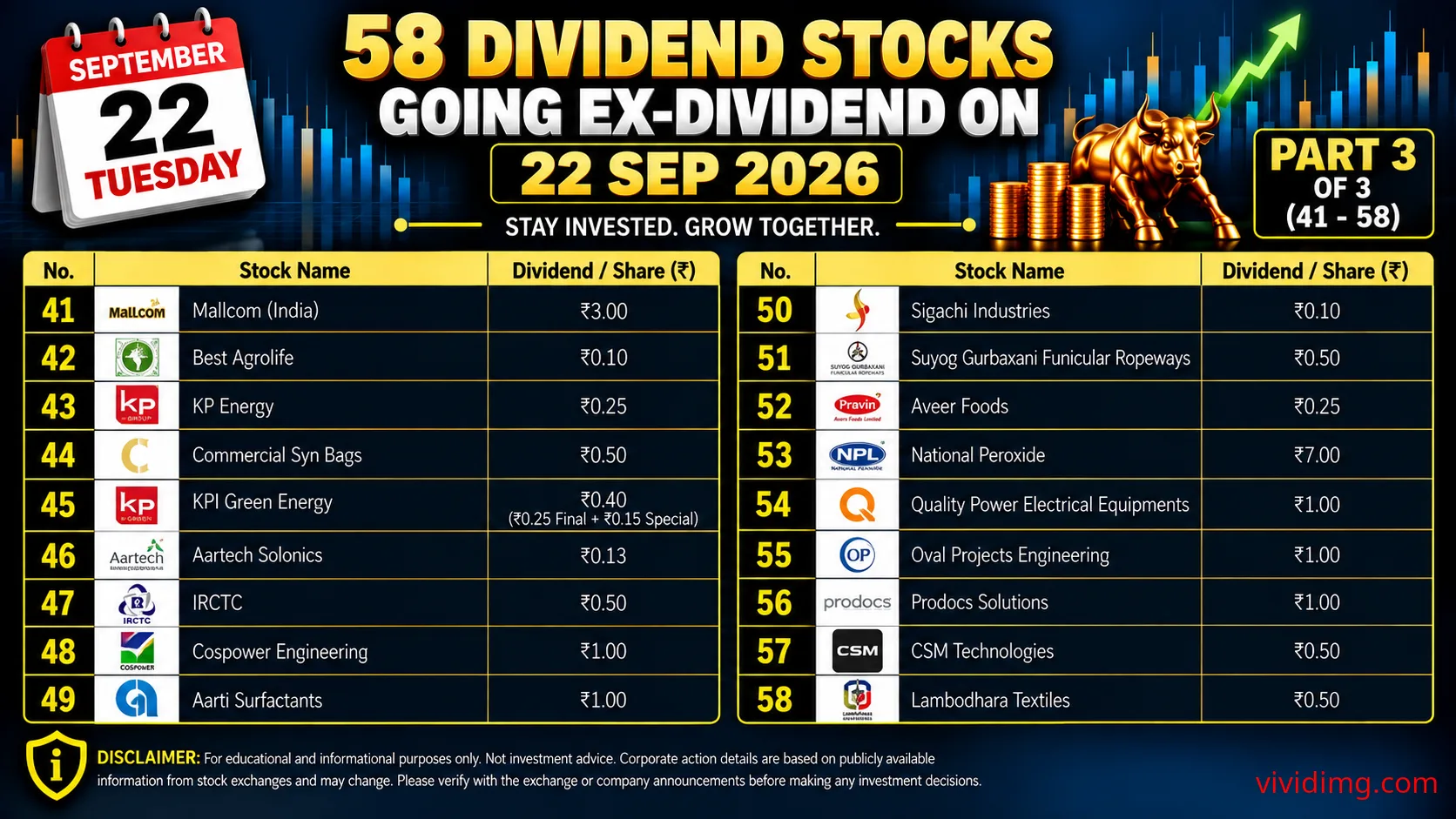 58 stocks going ex-dividend on 22 Sep 2026 – Complete dividend list thumbnail 3
