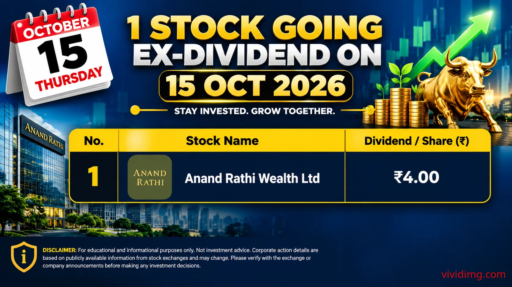 Anand Rathi Wealth ex-dividend on 15 October 2026 – ₹4 dividend per share