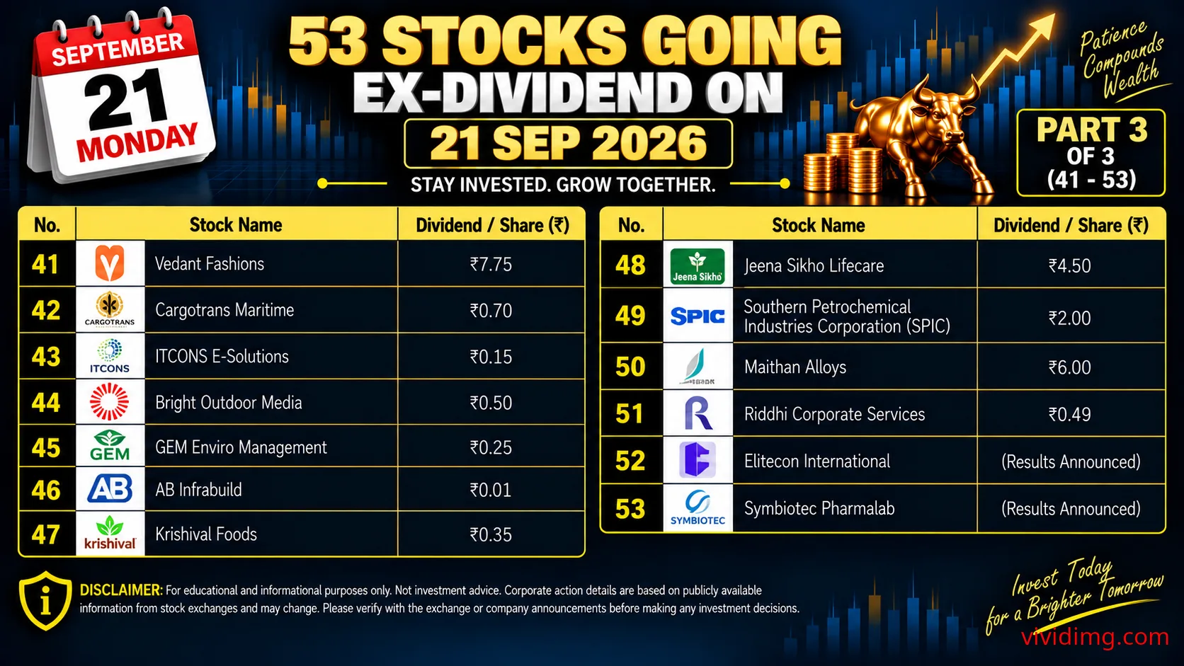 53 stocks going ex-dividend on 21 Sep 2026 – Complete dividend list thumbnail 3