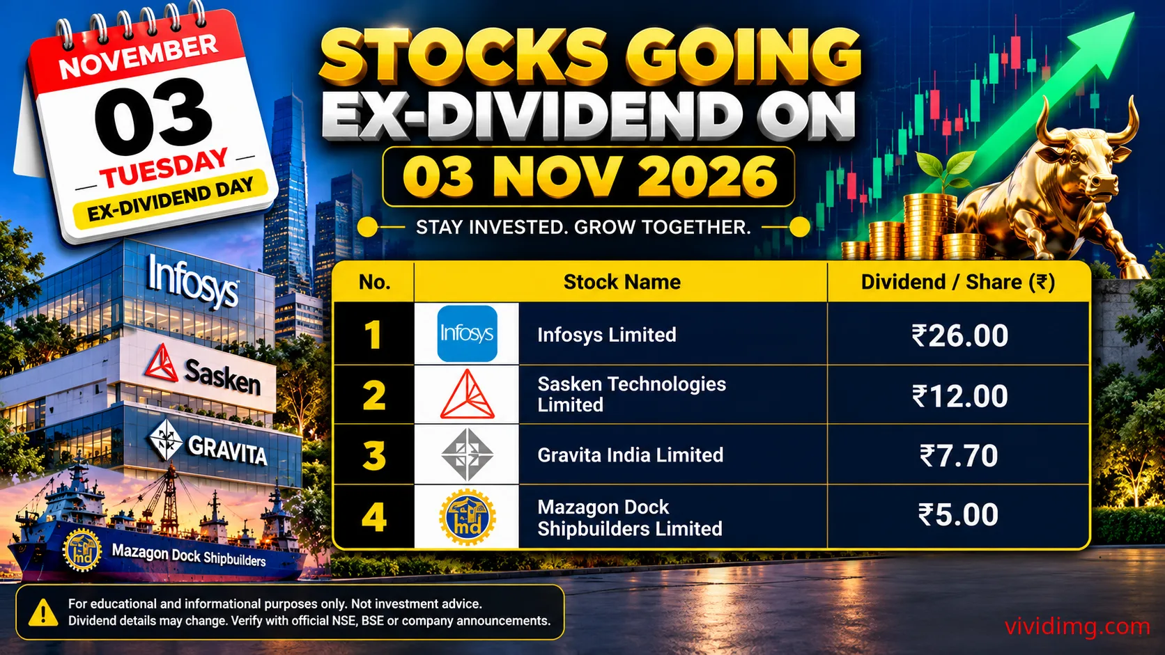 Stocks going ex-dividend on 3 November 2026 – Indian dividend calendar