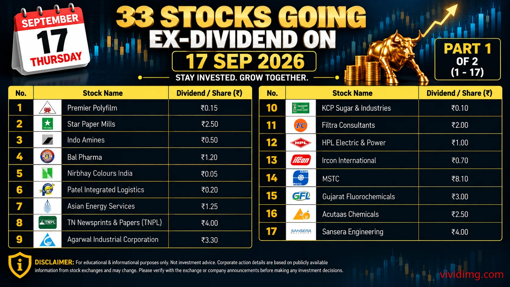 33 stocks going ex-dividend on 17 Sep 2026 – Complete dividend list