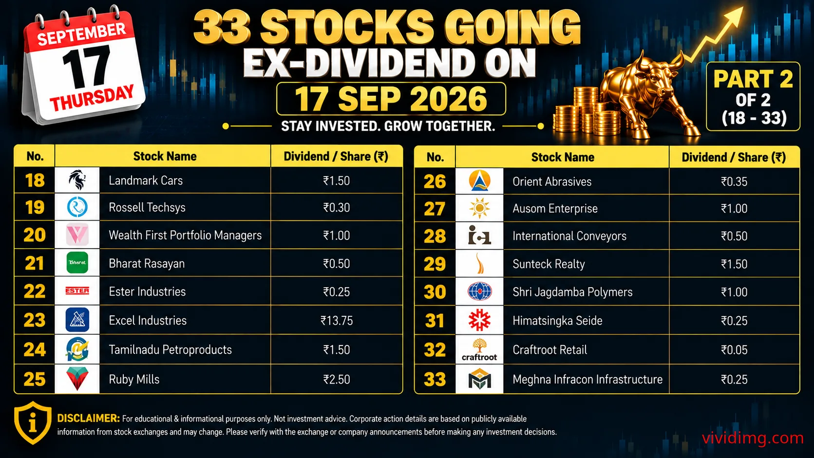 33 stocks going ex-dividend on 17 Sep 2026 – Complete dividend list thumbnail 2