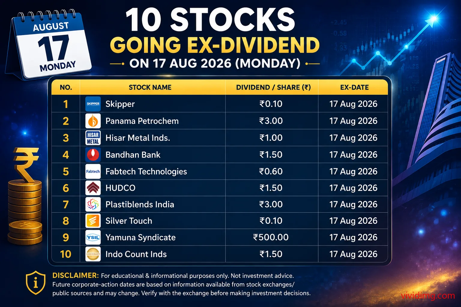 10 Stocks Going Ex-Dividend on 17 Aug 2026