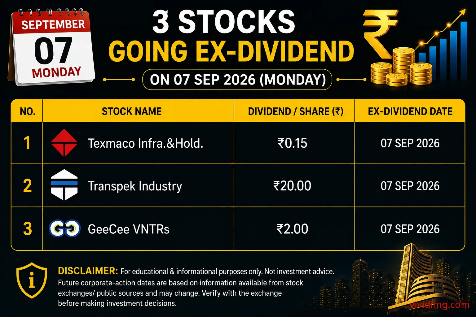 3 stocks going ex-dividend on 7 September 2026
