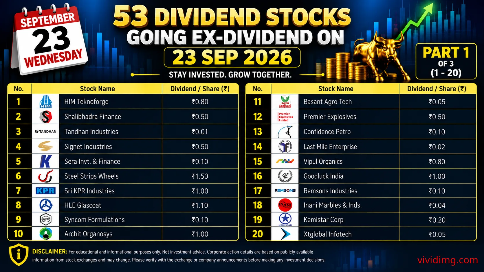 53 stocks going ex-dividend on 23 Sep 2026 – Complete dividend list