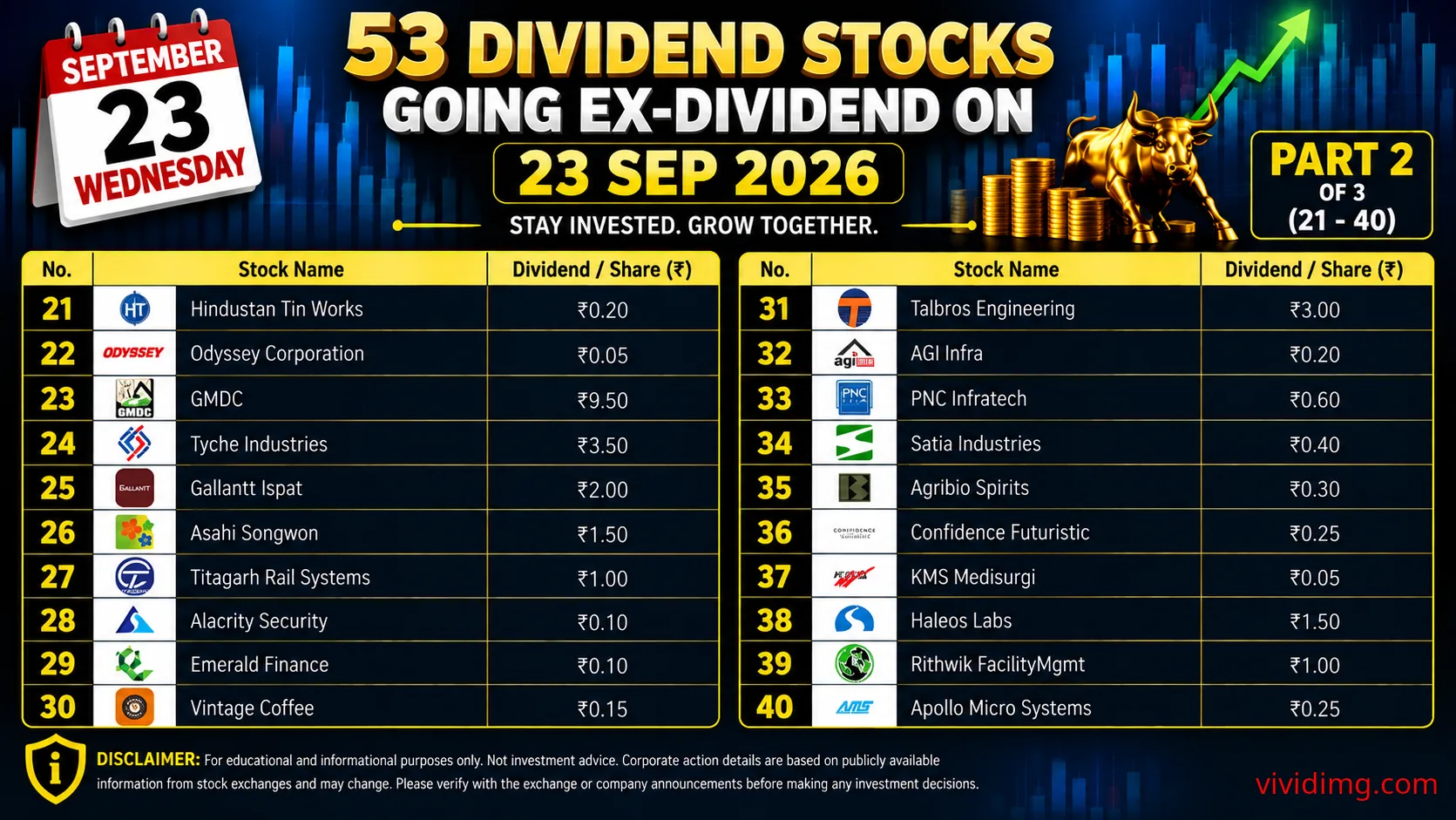 53 stocks going ex-dividend on 23 Sep 2026 – Complete dividend list thumbnail 2