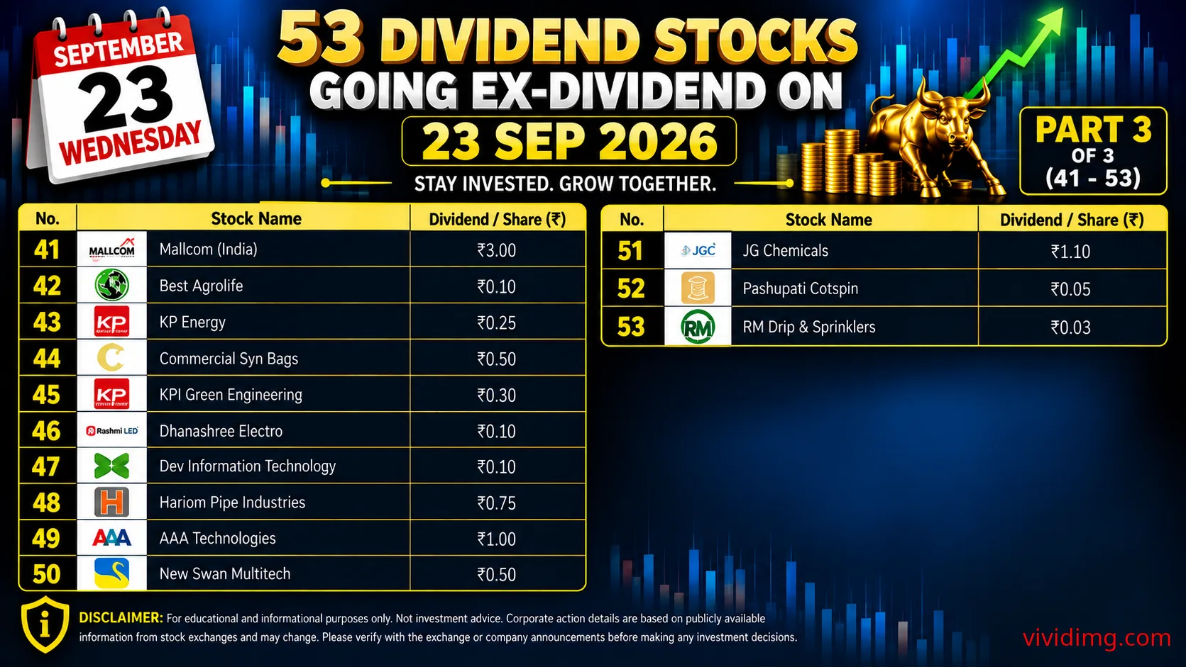 53 stocks going ex-dividend on 23 Sep 2026 – Complete dividend list thumbnail 3
