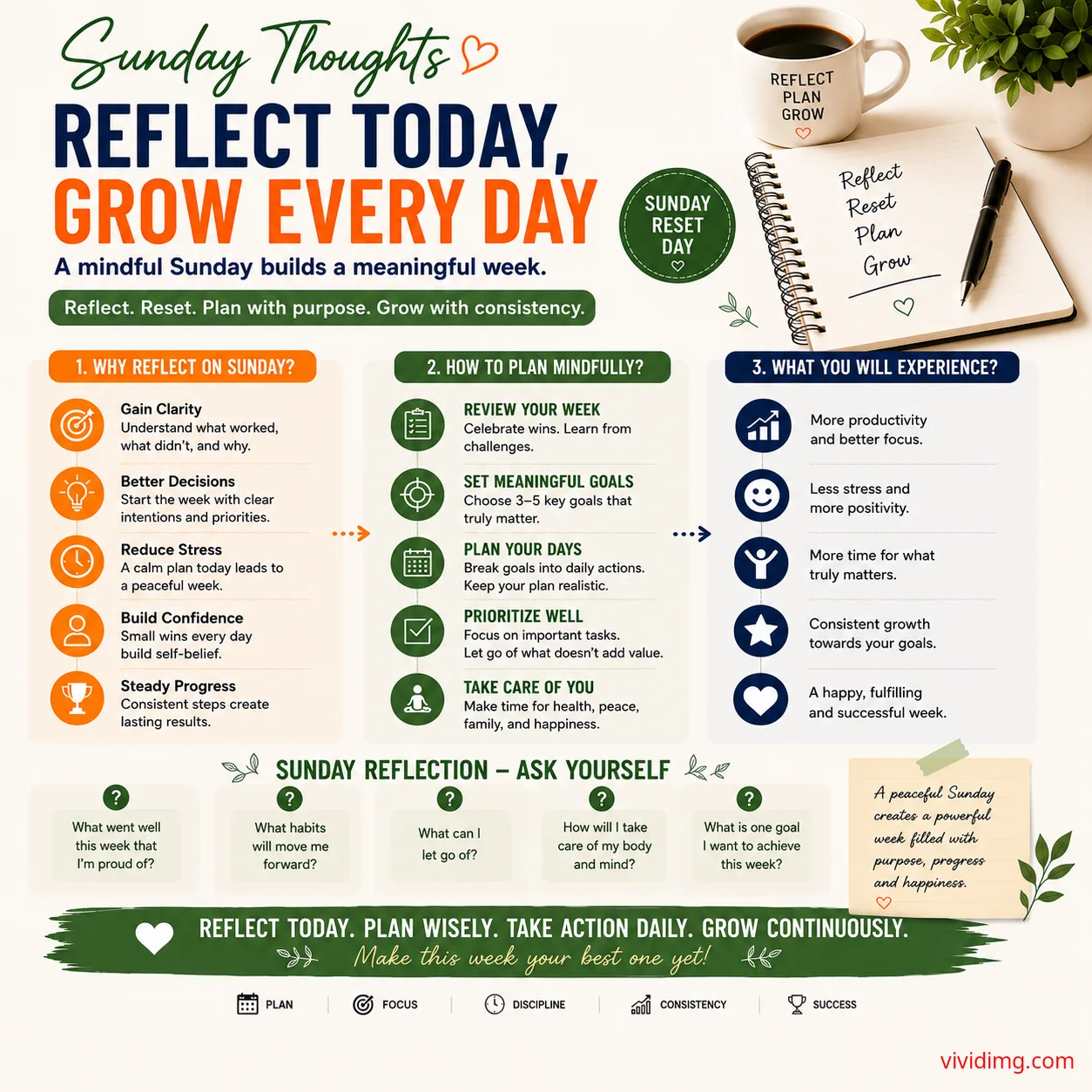 Sunday thoughts: reflect today, grow every day