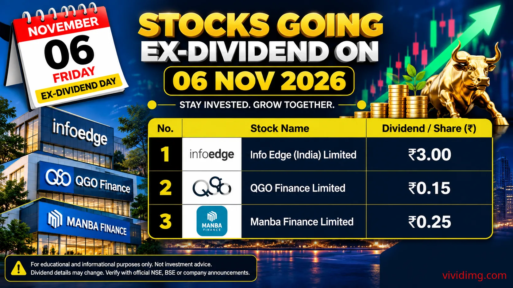 Stocks going ex-dividend on 6 November 2026 – Indian dividend calendar