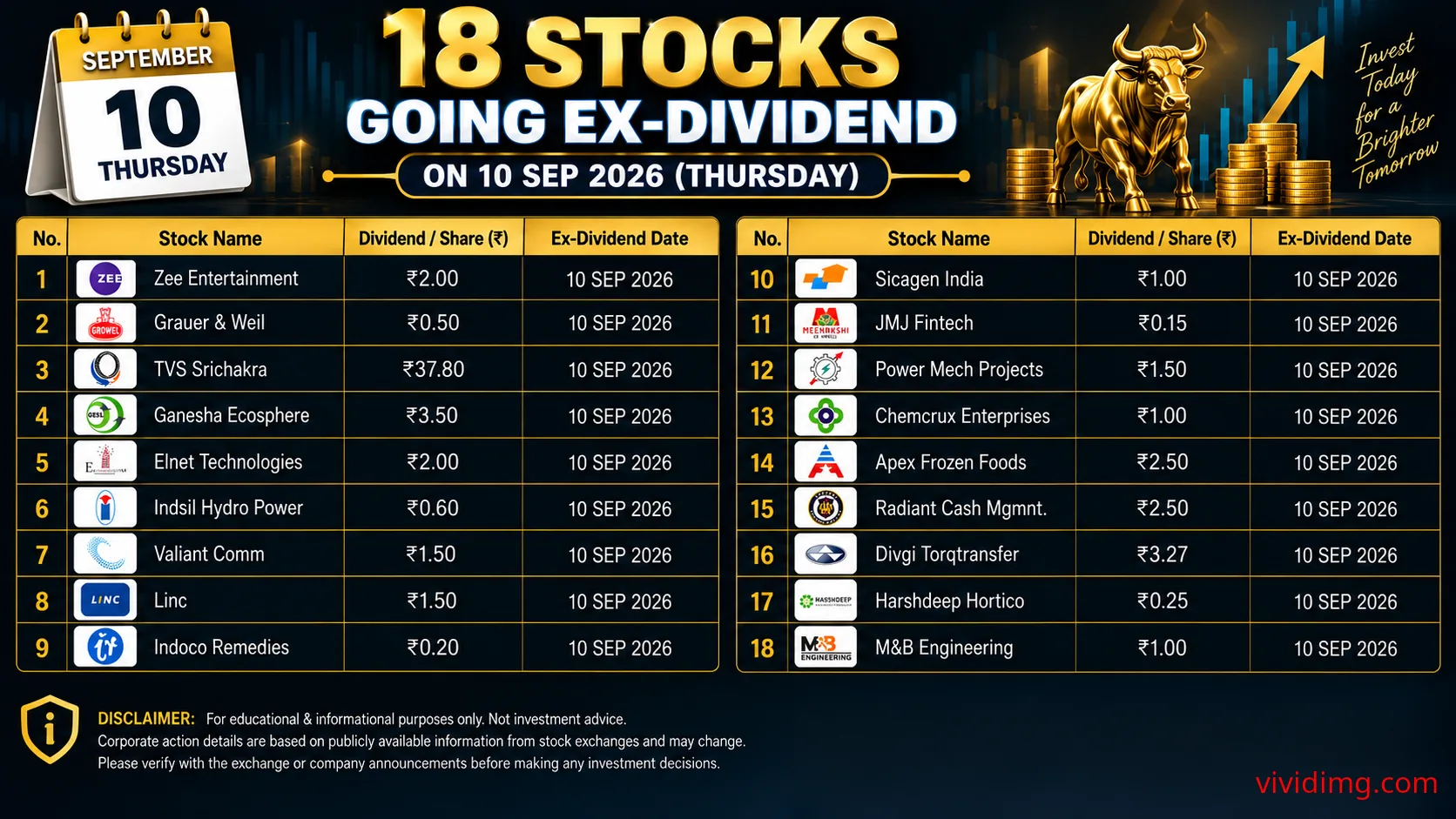 18 stocks going ex-dividend on 10 Sep 2026