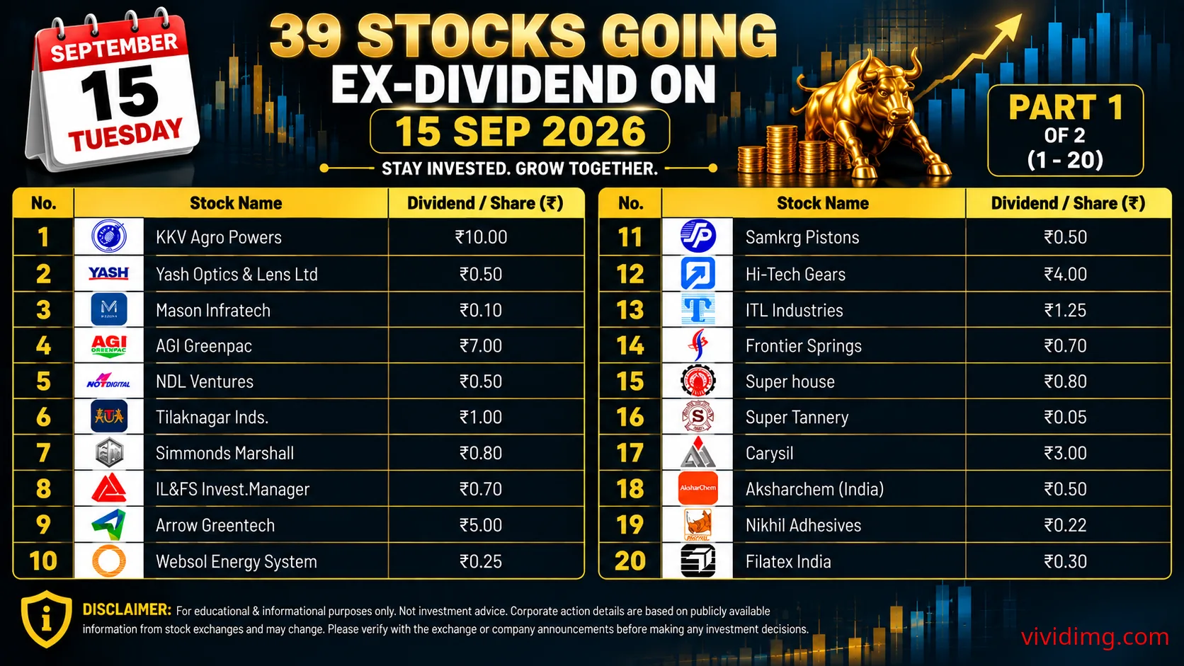 39 stocks going ex-dividend on 15 Sep 2026 – Complete dividend list