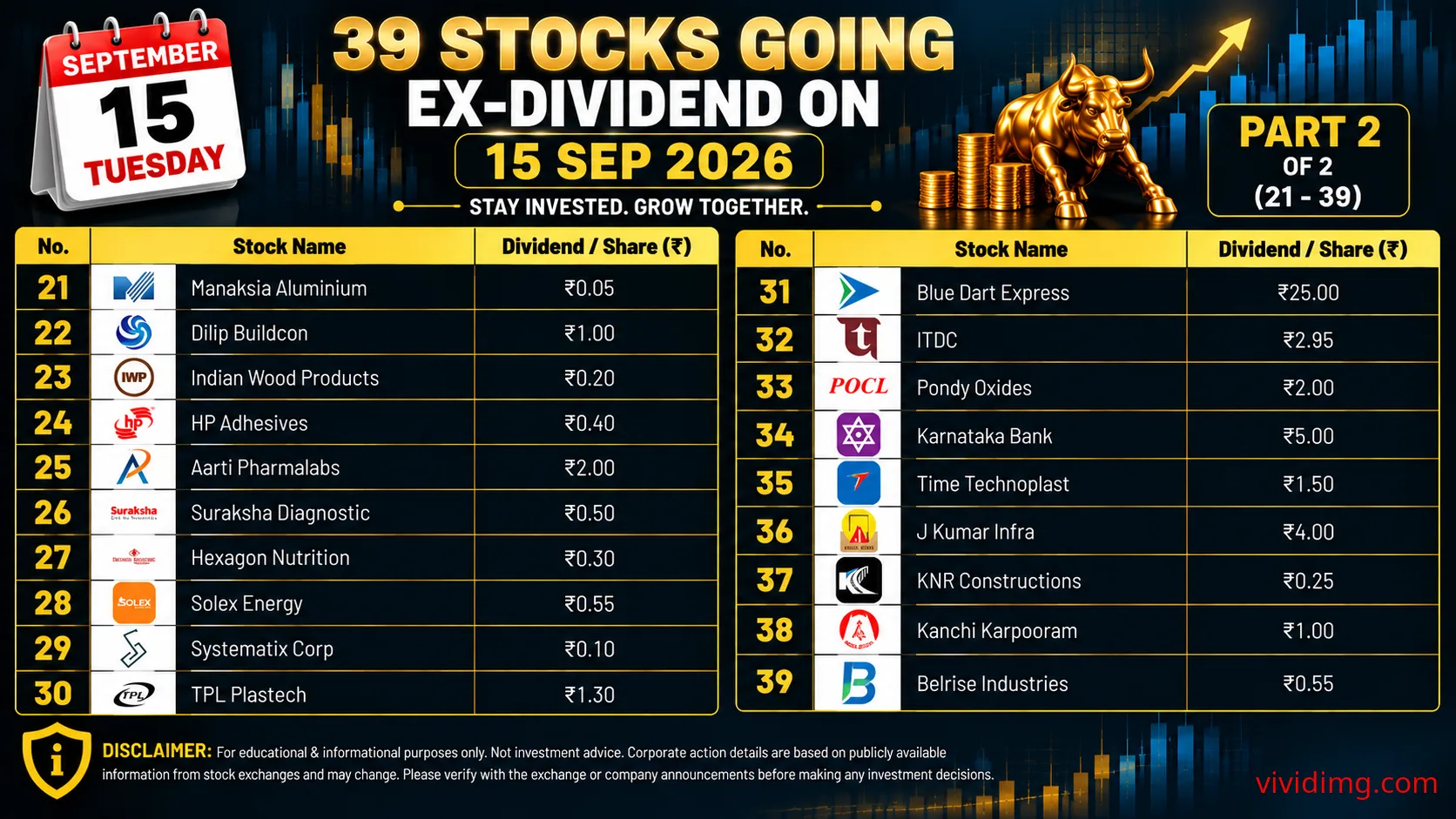 39 stocks going ex-dividend on 15 Sep 2026 – Complete dividend list thumbnail 2