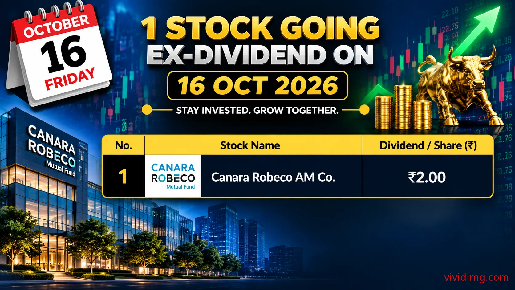 Canara Robeco AMC ex-dividend on 16 October 2026 – ₹2 dividend per share