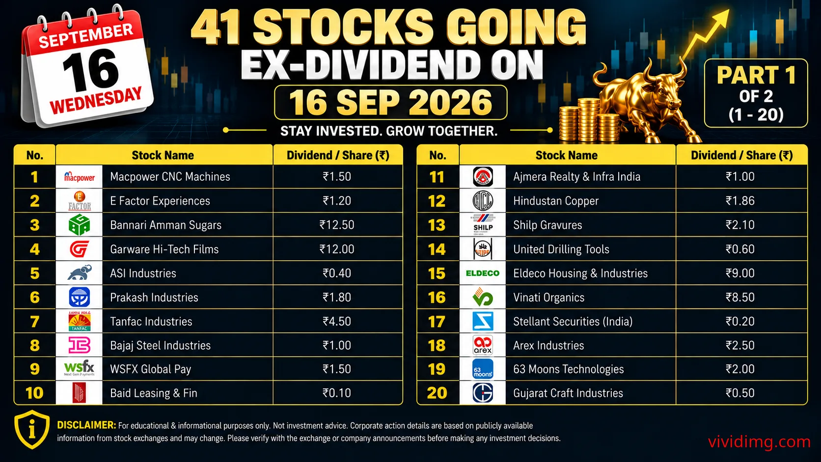 41 stocks going ex-dividend on 16 Sep 2026 – Complete dividend list