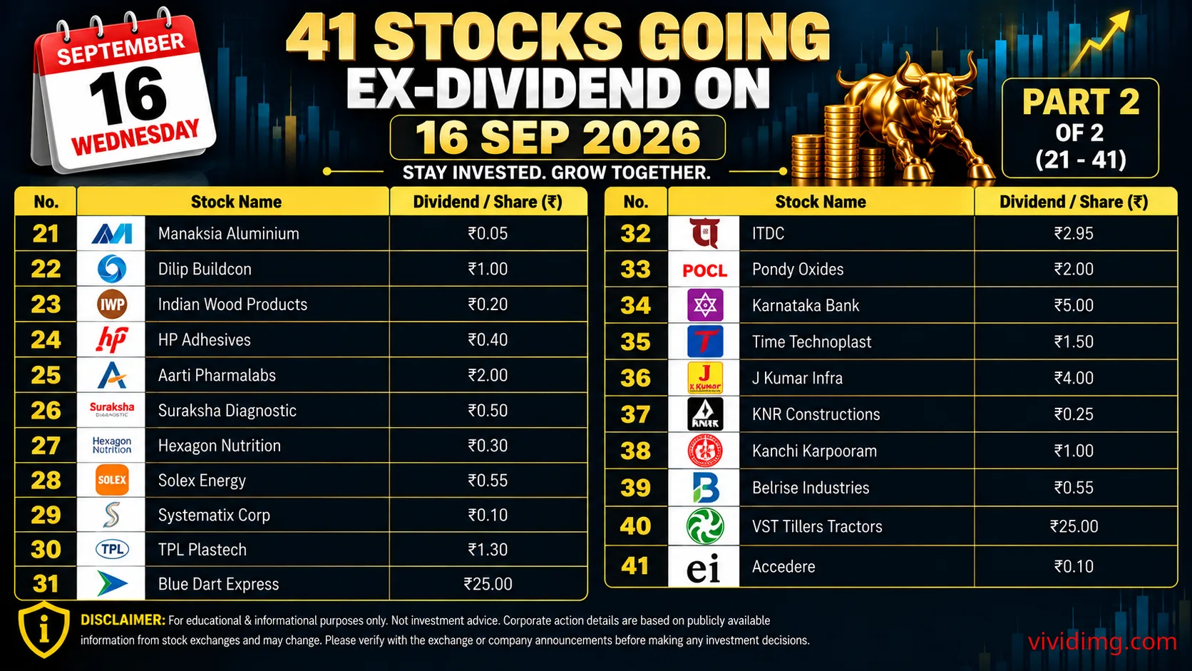 41 stocks going ex-dividend on 16 Sep 2026 – Complete dividend list thumbnail 2