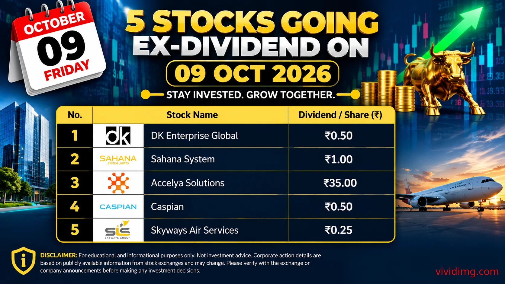 5 stocks going ex-dividend on 9 October 2026 – Complete dividend list