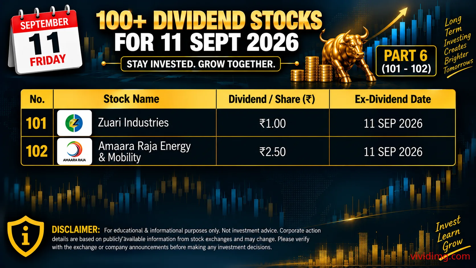 100+ dividend stocks for 11 Sep 2026 – Complete 102 stock list thumbnail 6