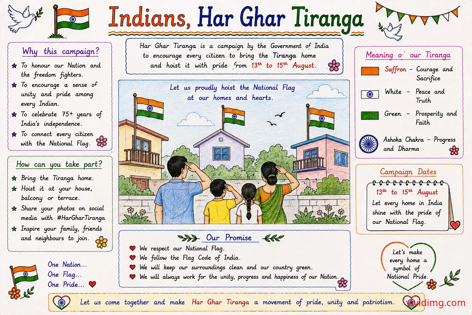 Har Ghar Tiranga – celebrating India's national flag with pride