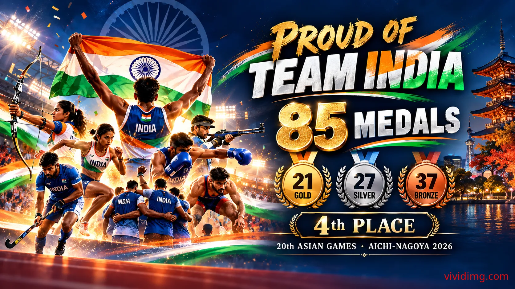 Proud of Team India – 85 medals and 4th place at the 20th Asian Games 2026