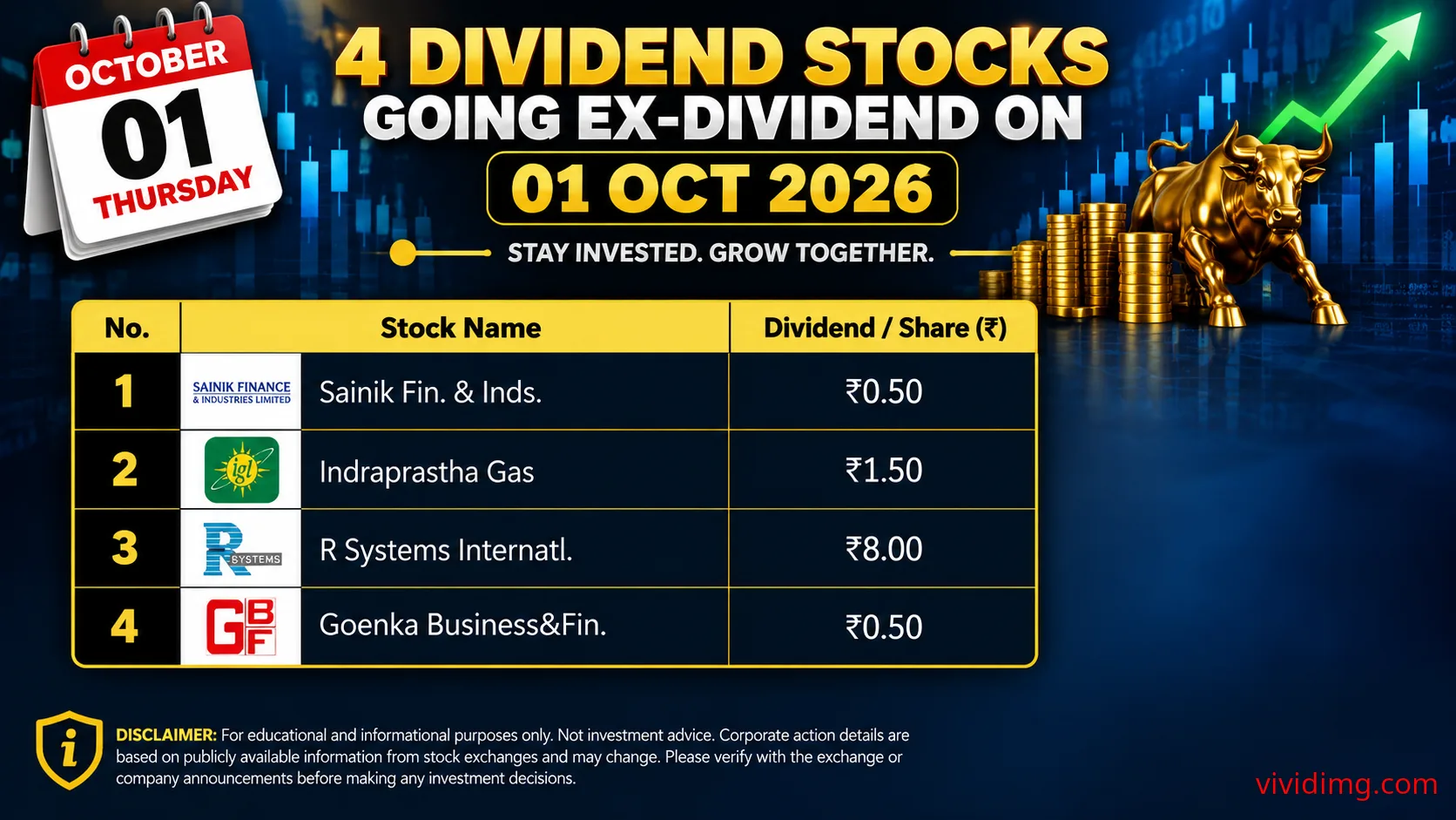 4 stocks going ex-dividend on 1 Oct 2026 – Complete dividend list