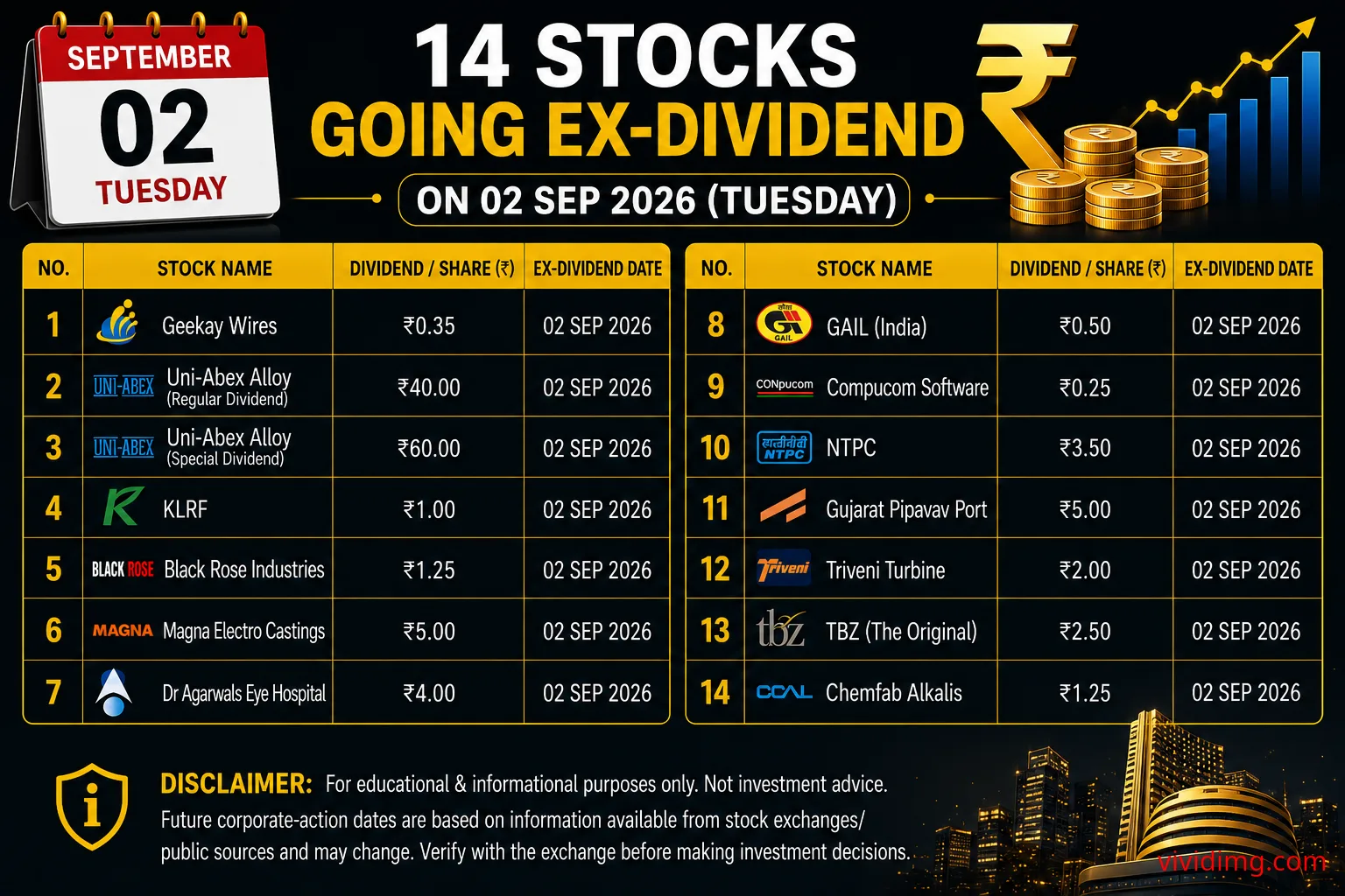 14 dividend entries going ex-dividend on 2 September 2026