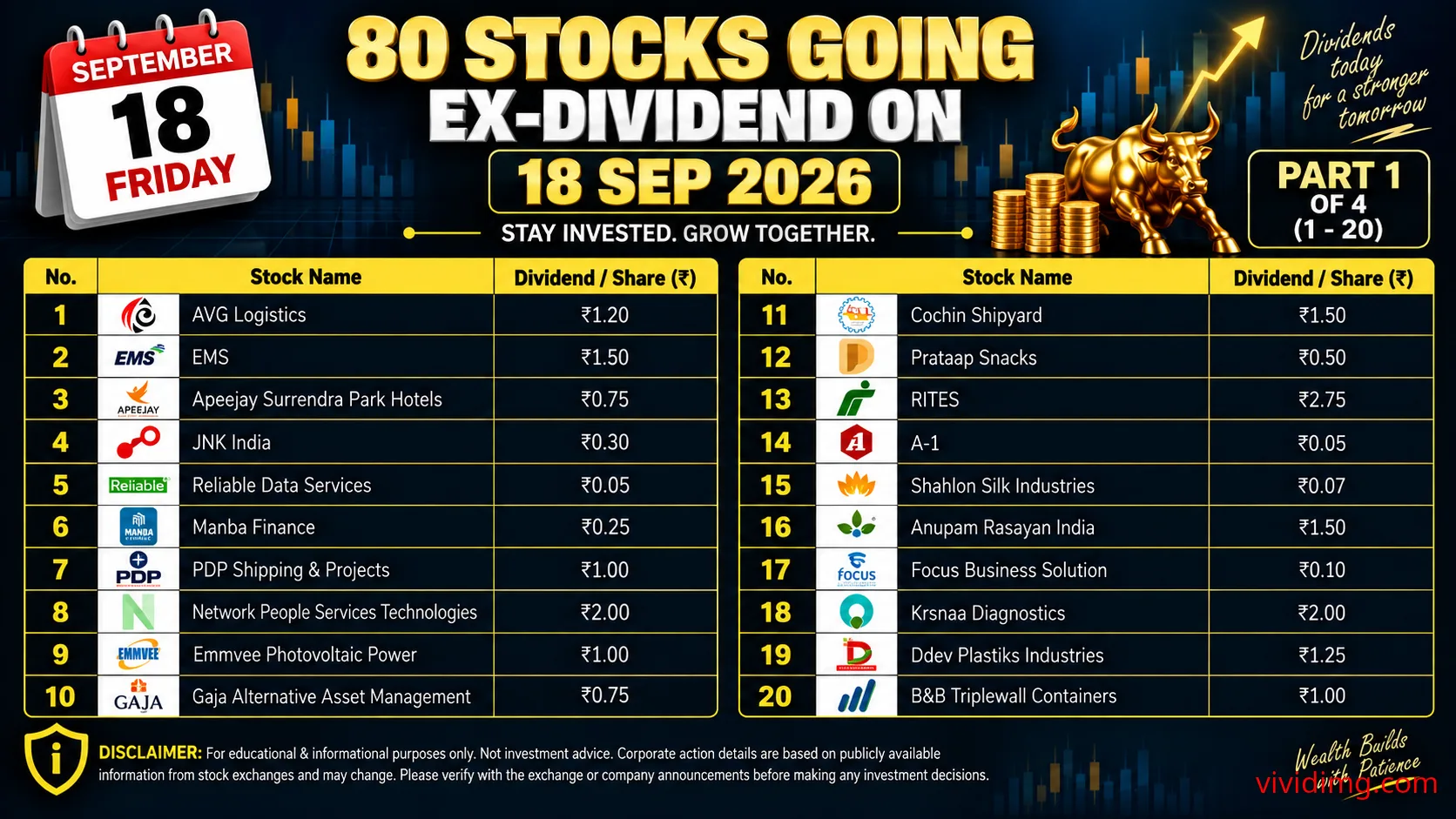 80 stocks going ex-dividend on 18 Sep 2026 – Complete dividend list
