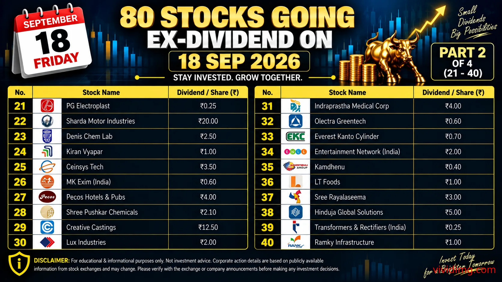 80 stocks going ex-dividend on 18 Sep 2026 – Complete dividend list thumbnail 2