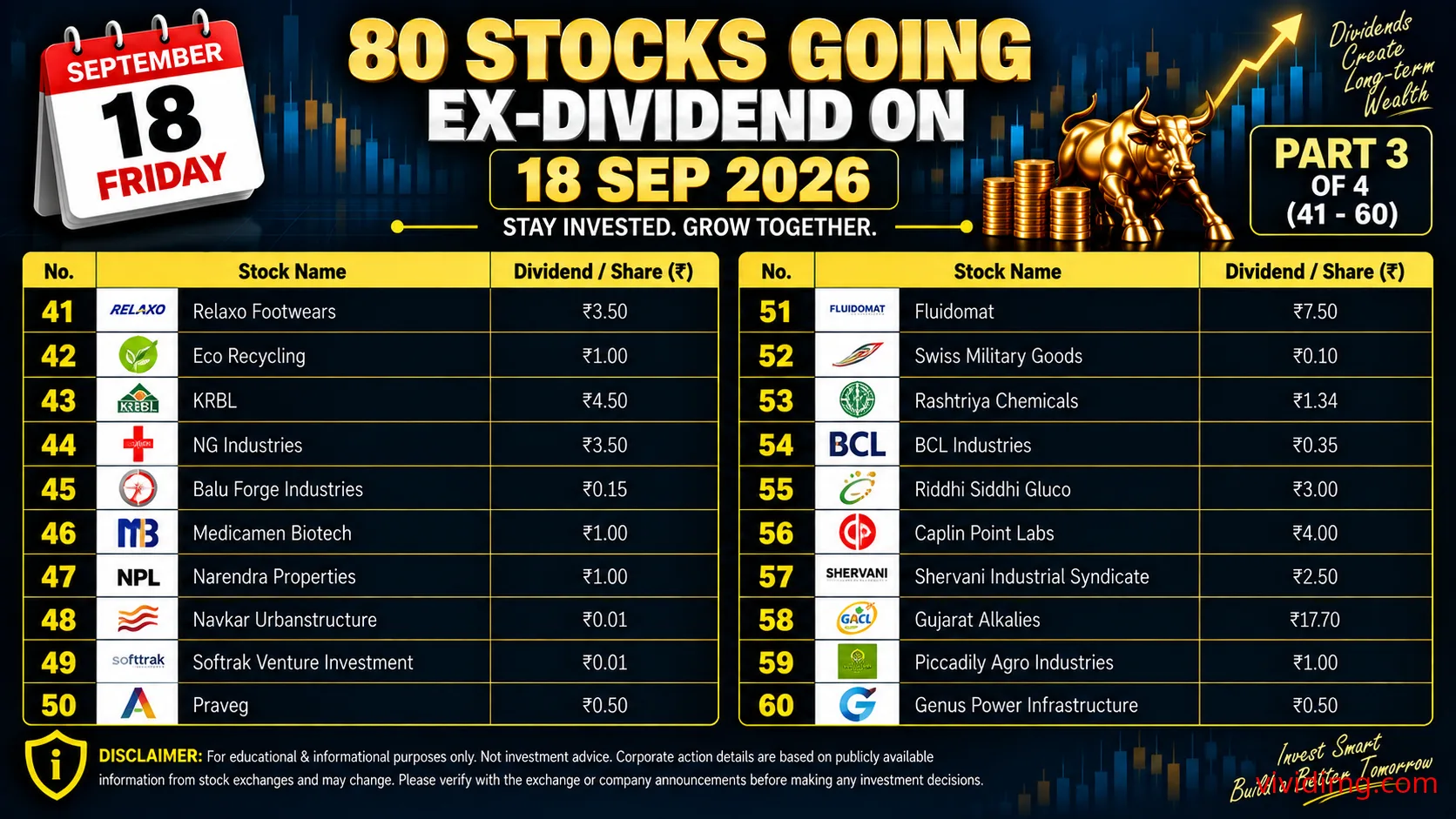 80 stocks going ex-dividend on 18 Sep 2026 – Complete dividend list thumbnail 3