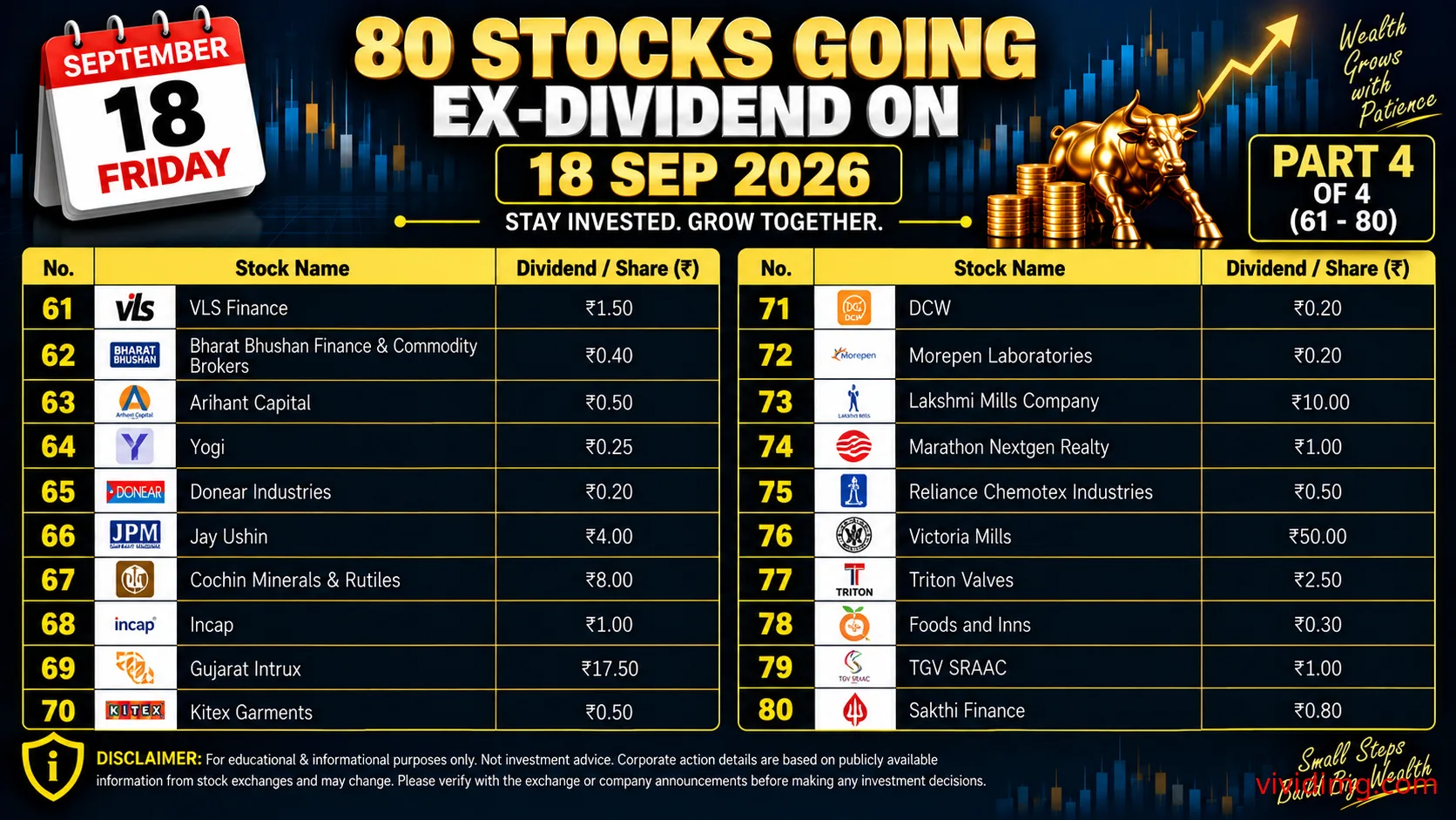80 stocks going ex-dividend on 18 Sep 2026 – Complete dividend list thumbnail 4